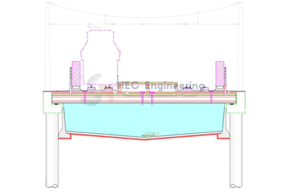Benesta Center Bahçelievler Taşkın Riski Analizi - Image 2