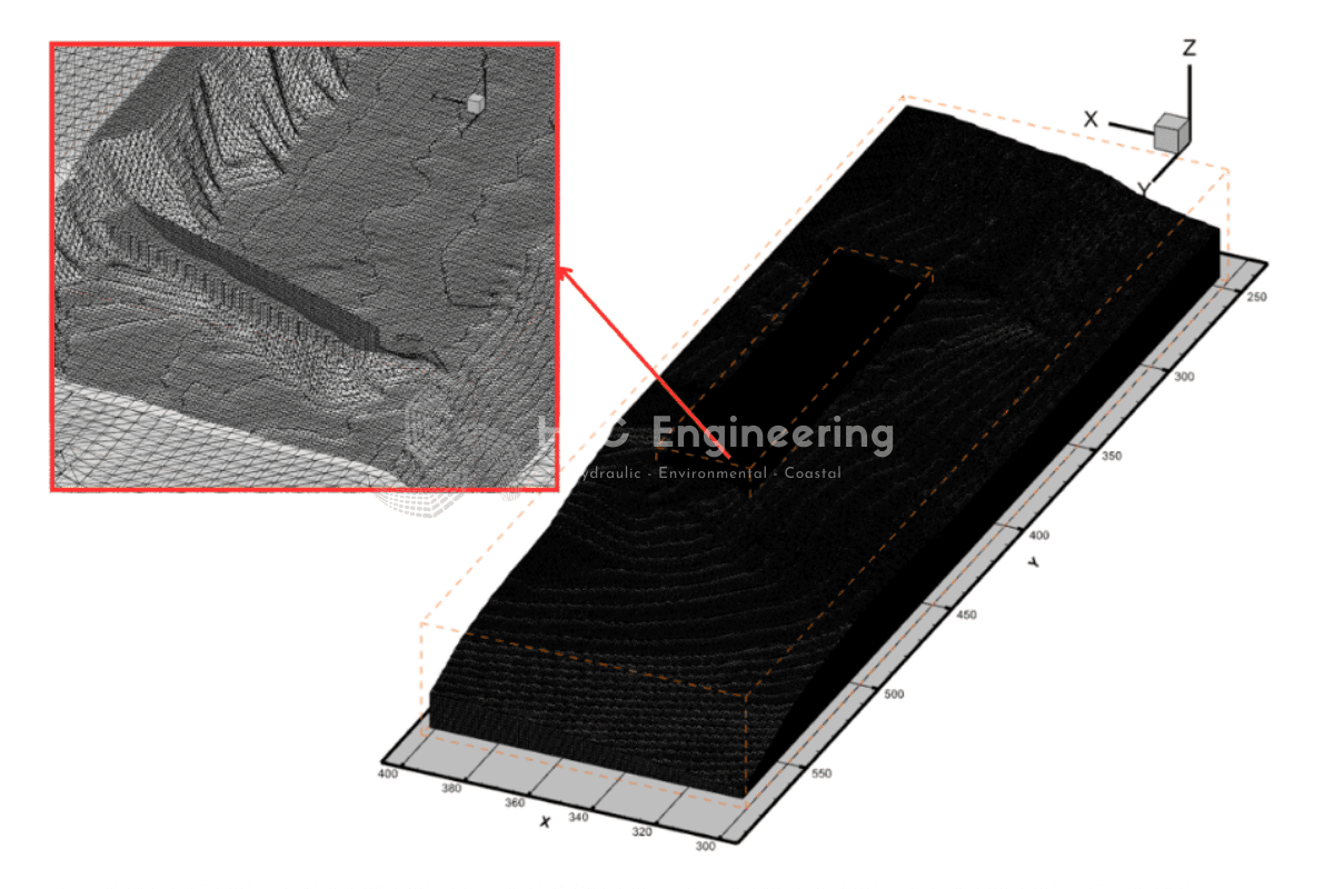 Aksoy Epique Island Kıyı Yapıları Değerlendirmesi - Image 1