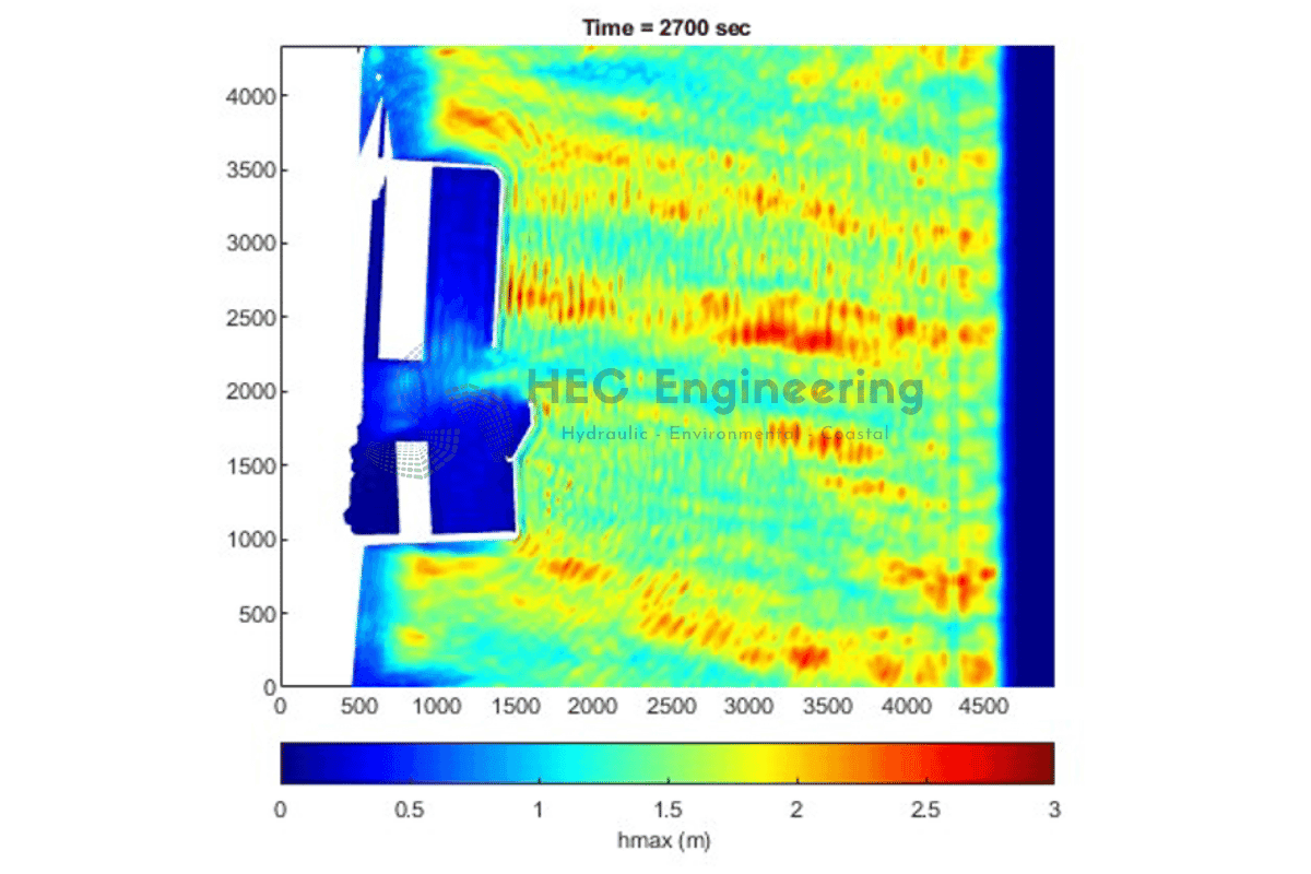 Hobyo Liman Projesi Hidrodinamik Analiz - Image 3