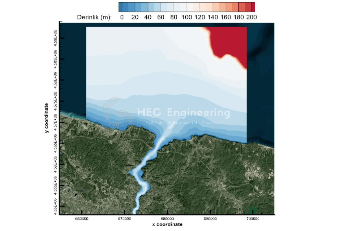 Haydar Aliyev Parkı Kıyı Yapıları Hidrodinamik Analizi - Image 1