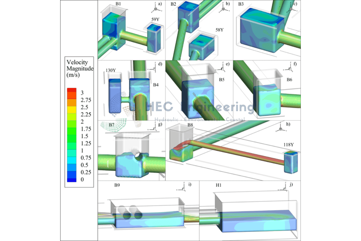 PETKİM Yağmursuyu Drenaj Sistemi Modelleme - Image 1