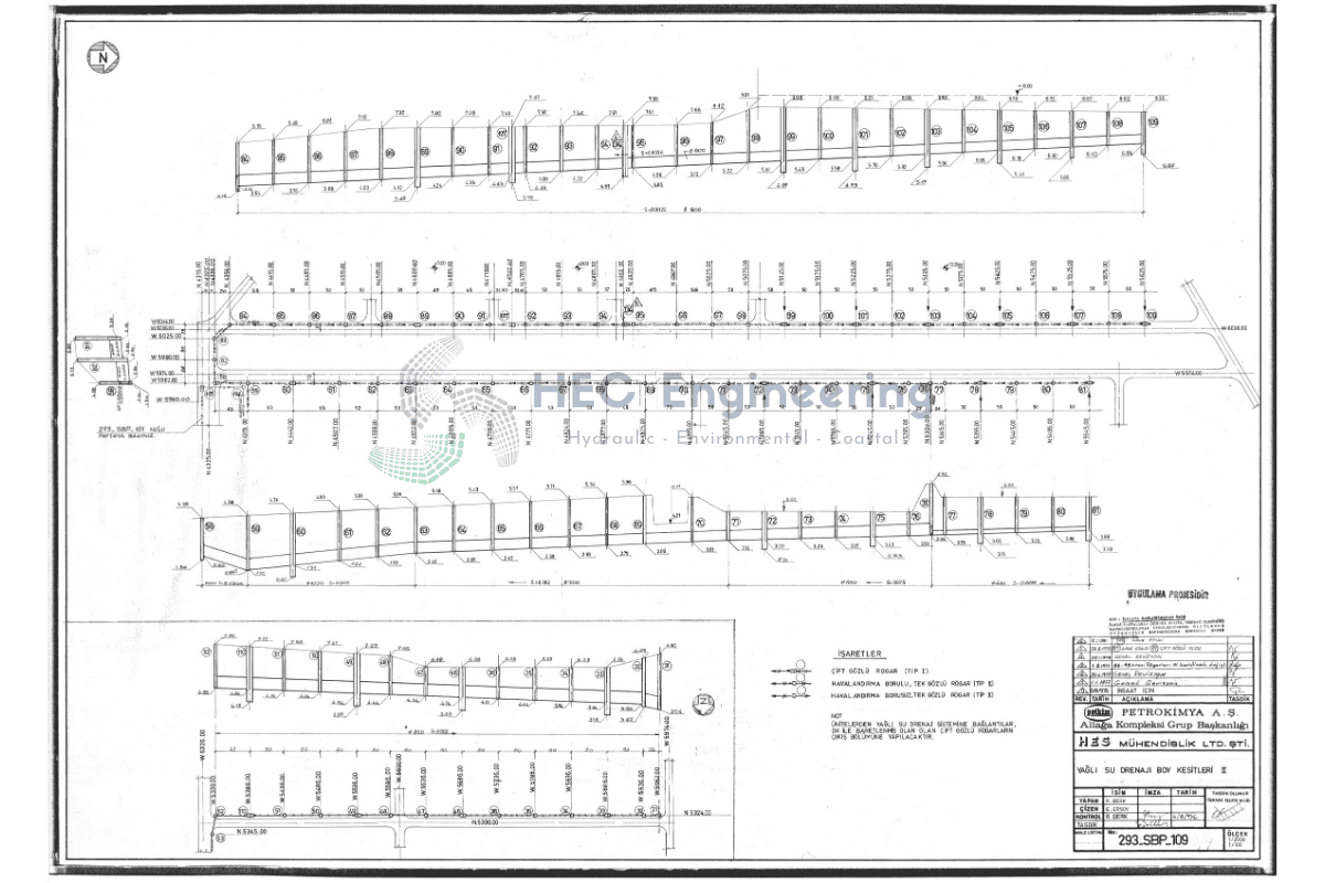 PETKİM Yağmursuyu Drenaj Sistemi Modelleme - Image 3