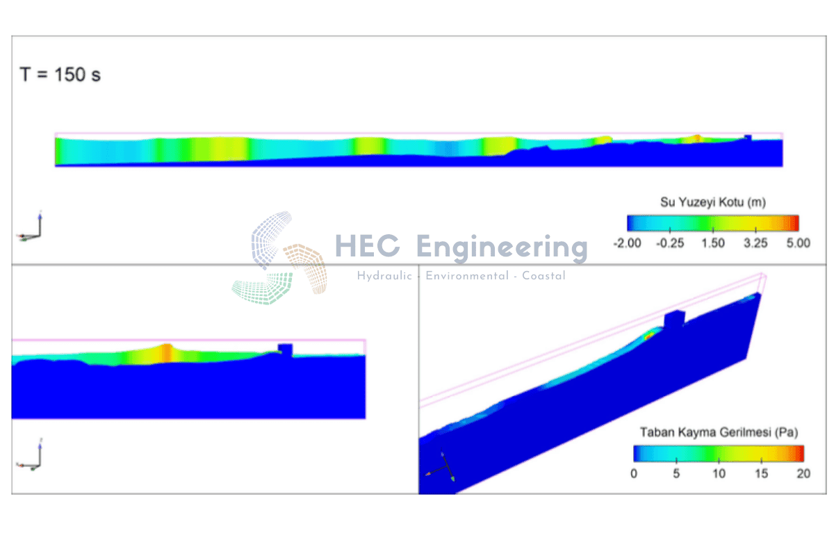 Phaselis Antik Kenti Liman Surları Koruma Yapısı - Image 1