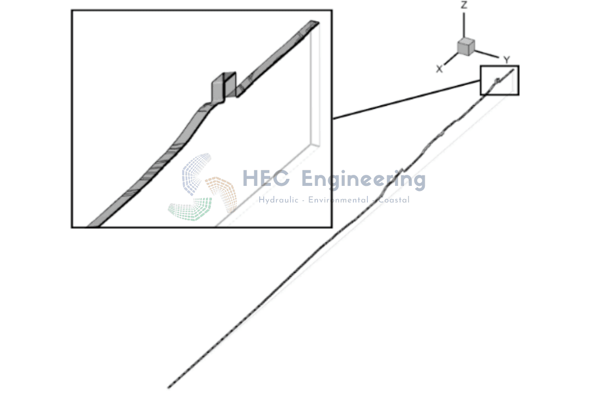 Phaselis Antik Kenti Liman Surları Koruma Yapısı - Image 2
