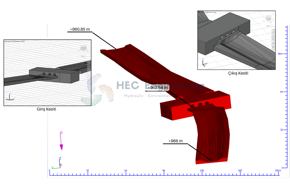 TCDD Demiryolu Menfez Hidrodinamik Yeterlilik Analizi - Image 2