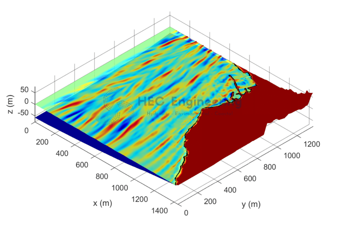 İskenderun Sahili Kentsel Tasarım Projesi - Image 1