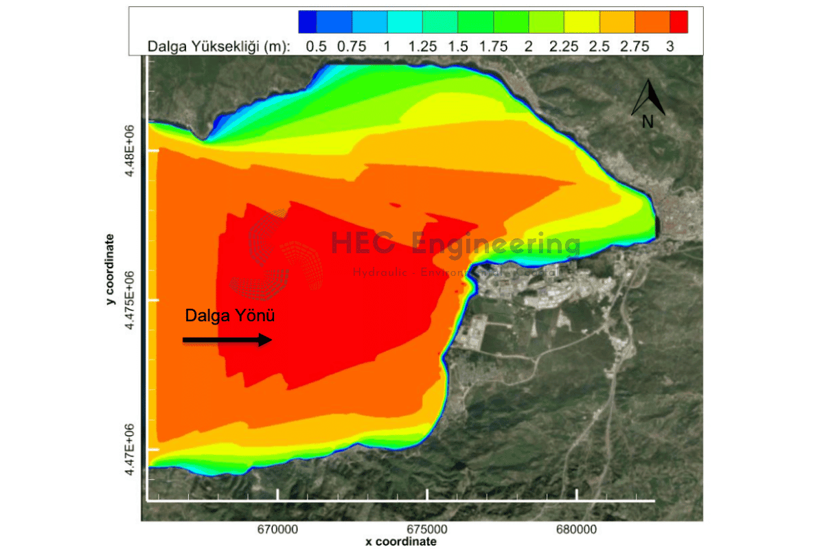 SIRO Batarya Tesisi Derin Deniz Deşarj Hattı - Image 3